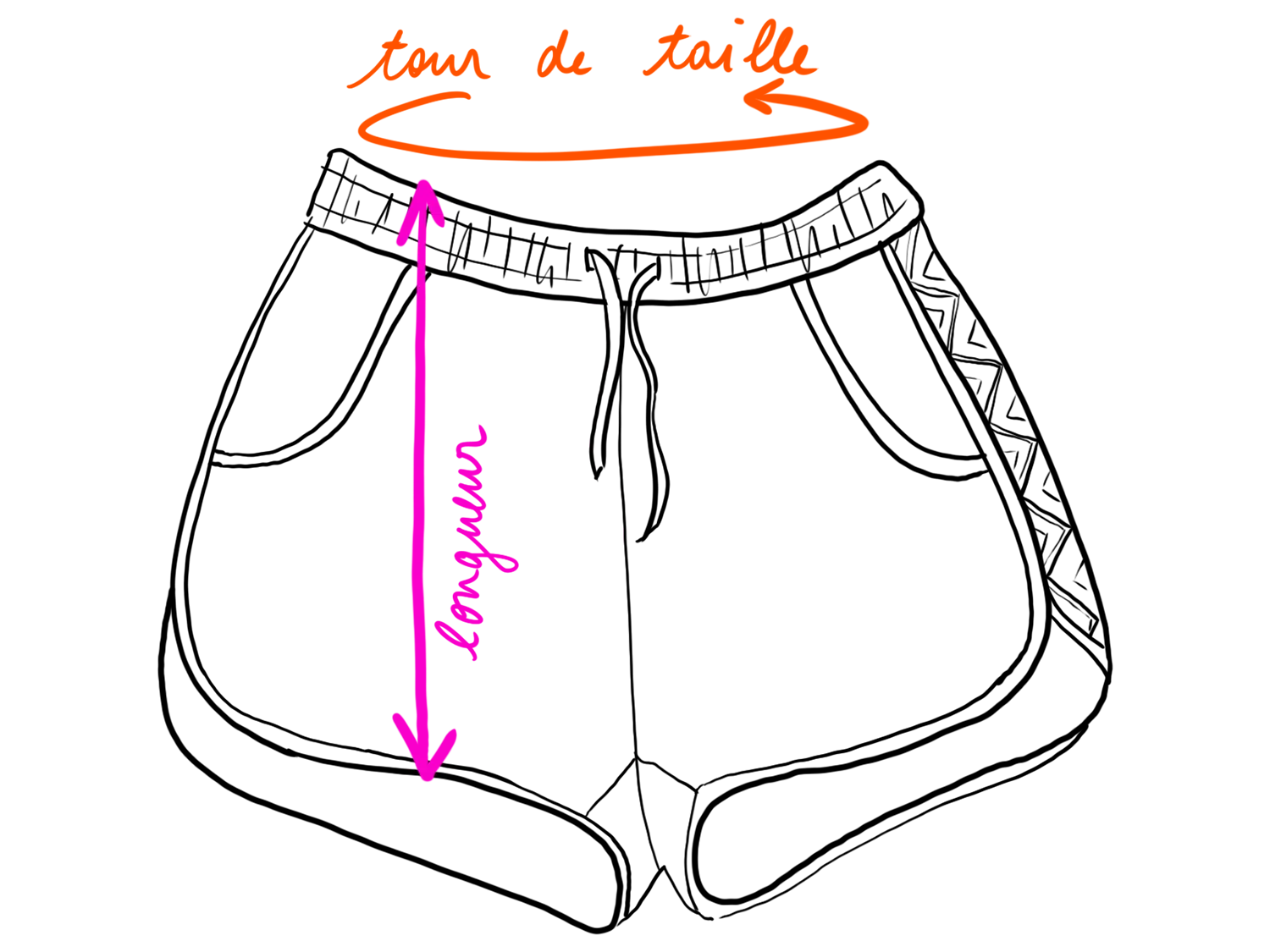 Schema short