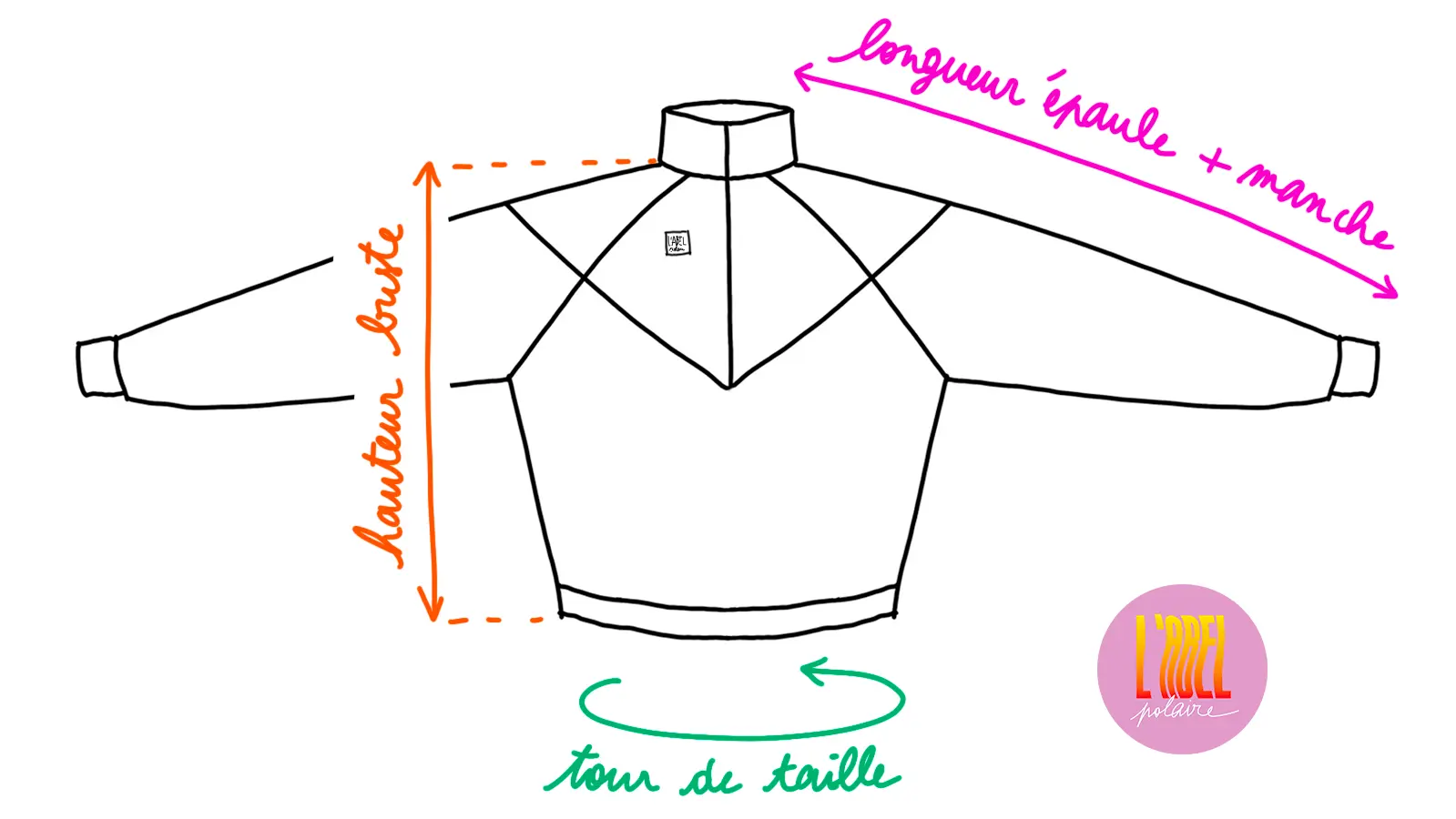 Schema pull mistral mesure